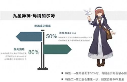 圣灵之境搭配阵容推荐　光之圣境后期平民最强阵容-第2张