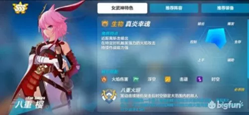 圣痕懒惰搭配什么阵容　崩坏3每周答题题库-第21张