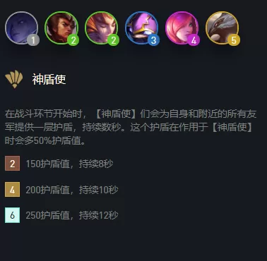 圣盾使天选阵容搭配　最新赛季六神盾使配合什么阵容-第5张