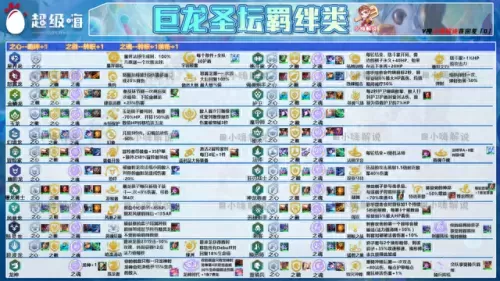 圣盾使阵容搭配云顶　云顶之弈阵容推荐最新2023-第5张