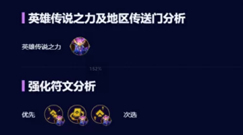 圣盾使龙王阵容搭配　圣盾双龙s战斗套装-第3张