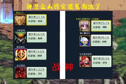 地下城宠物阵容搭配　dnf平民宠物选择-第5张