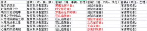 地下城黑暗觉醒阵容搭配(地下城黑暗君主觉醒)-第2张