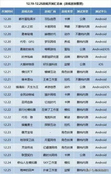 地球保卫战阵容搭配　地球守卫战游戏手机版-第18张