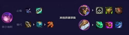 堕落剑魔阵容搭配攻略　堕落猎魔人配什么阵容-第3张