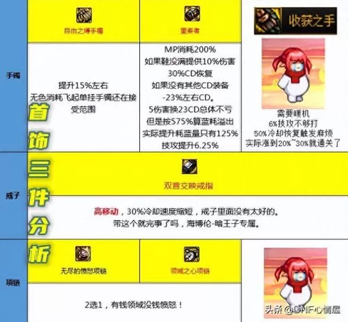 堕落职女怎么搭配阵容　堕落恶魔人阵容-第5张