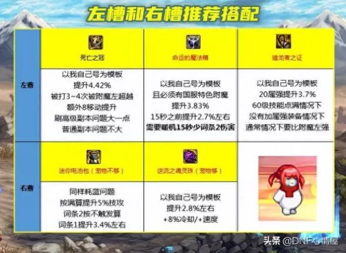 堕落职女怎么搭配阵容　堕落恶魔人阵容-第6张
