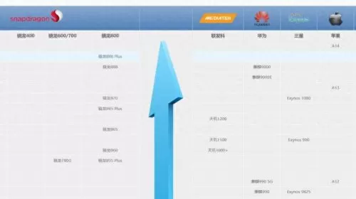 塔塔塔塔防阵容搭配　塔防精灵合作平民攻略-第1张