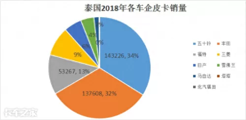 塔塔封神最强阵容搭配　塔塔帝国boss最强阵容-第3张