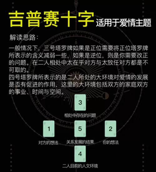 塔罗牌音乐占卜阵容搭配(塔罗牌占卜全部歌曲)-第5张