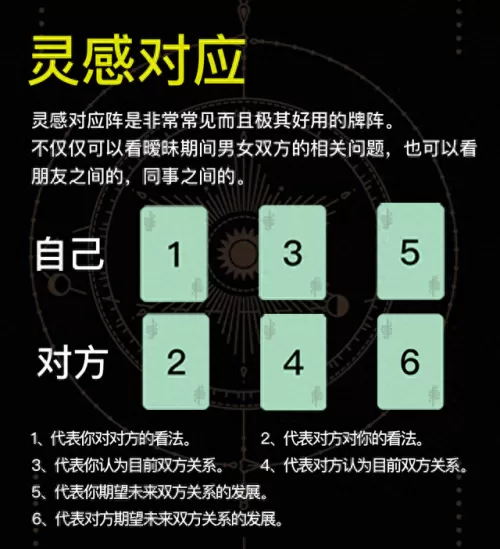 塔罗牌音乐占卜阵容搭配(塔罗牌占卜全部歌曲)-第7张