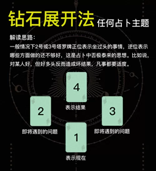 塔罗牌音乐占卜阵容搭配(塔罗牌占卜全部歌曲)-第9张