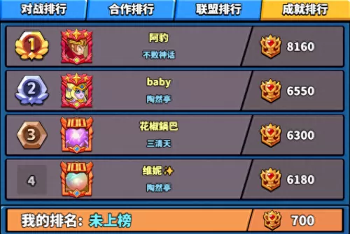 塔防精灵299阵容搭配　塔防守卫者最强阵容-第1张