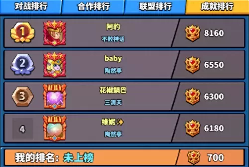 塔防精灵初级阵容搭配　塔防手机游戏-第1张