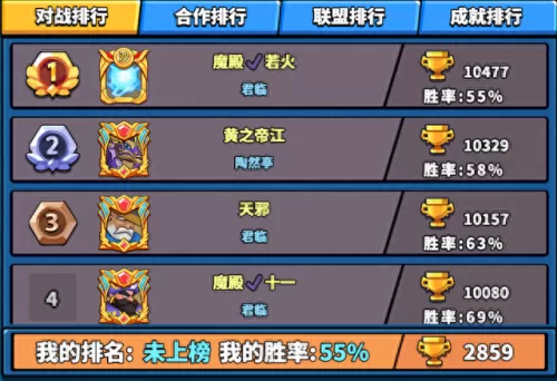 塔防精灵初级阵容搭配　塔防手机游戏-第2张