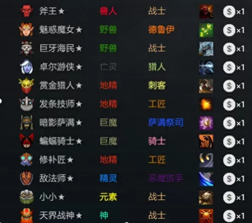塔防精灵战将搭配阵容　塔防精灵一元六万钻-第1张