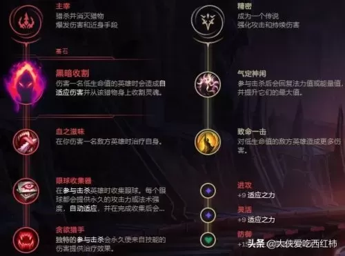 2020ezap出装　国服第一凯出装铭文-第3张