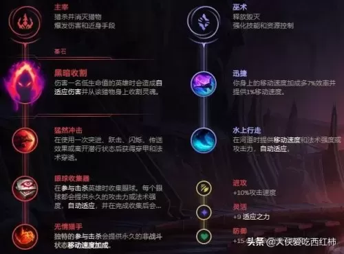 2020ezap出装　国服第一凯出装铭文-第7张
