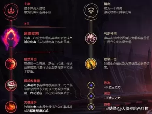 2020ezap出装　国服第一凯出装铭文-第11张