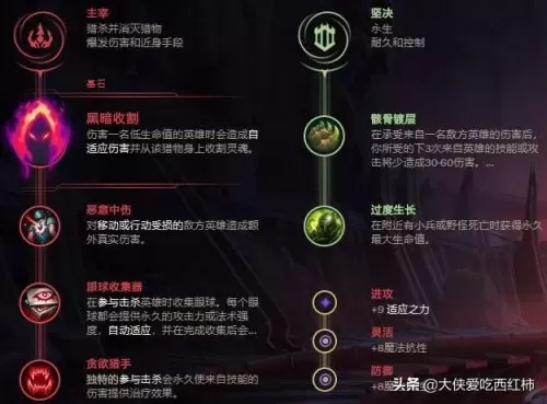2020ezap出装　国服第一凯出装铭文-第15张