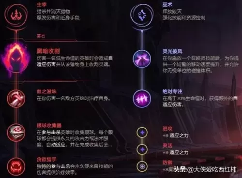 2020ezap出装　国服第一凯出装铭文-第19张