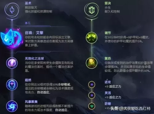 2020ezap出装　国服第一凯出装铭文-第23张