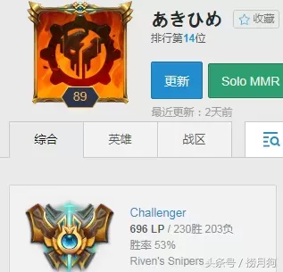 2020阿卡丽最强出装　英雄联盟阿卡丽出装顺序-第1张