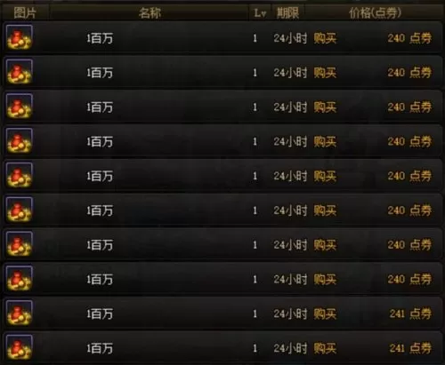 2021dnf拍卖行怎么买宠物　DNF宠物-第3张