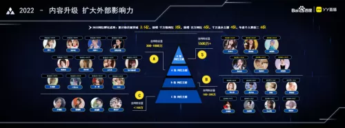 2022dnf公会频道是灰色的　dnf公会频道-第5张