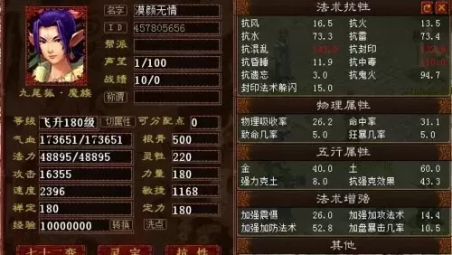 2022dnf女机械加点　dnf95女机械毕业装备-第3张