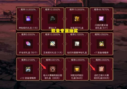 2023dnf4月活动　2021年福彩活动-第5张