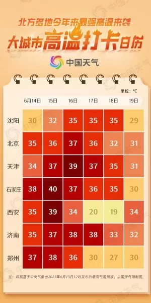 2023最新dnf女机械加点　dnf机械之灵加点95版本-第1张