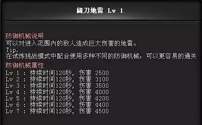 cf军衔经验表　cf手游等级军衔表经验-第6张