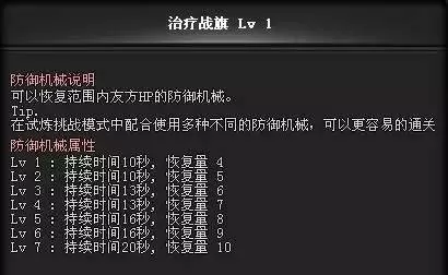 cf军衔经验表　cf手游等级军衔表经验-第7张