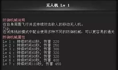 cf军衔经验表　cf手游等级军衔表经验-第8张