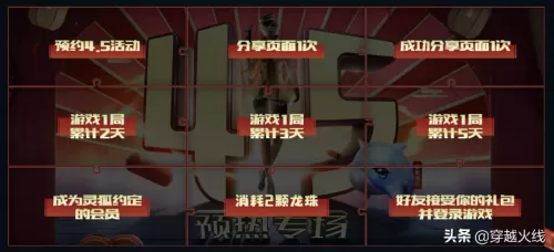 cf手游激光毁灭者3　激光-第5张
