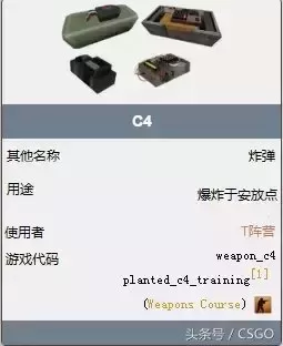 cs百科　反恐精英百度百科-第1张