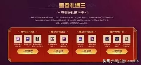 dnf4月活动2020　2020年1月14号地下城活动-第4张
