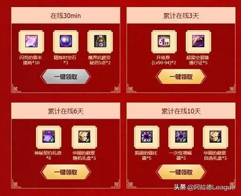 dnf4月活动2020　2020年1月14号地下城活动-第6张