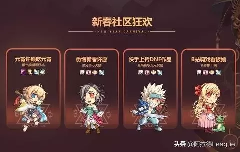 dnf4月活动2020　2020年1月14号地下城活动-第7张