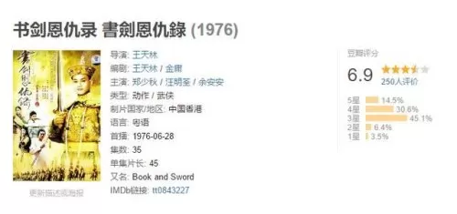 2017射雕英雄传豆瓣　射雕英雄传83豆瓣-第3张