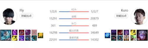 2021poke维鲁斯天赋　韦鲁斯天赋-第1张