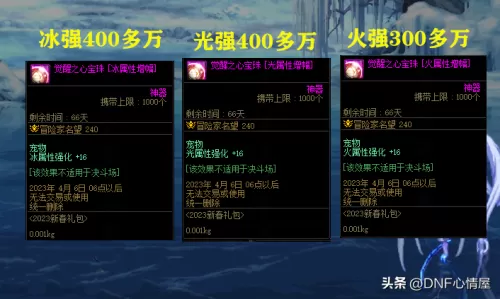 100版本dnf火属性强化宝珠　dnf武器12属强宝珠-第1张