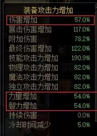 2022最新剑帝刷图加点　2023剑帝最新装备搭配图-第6张