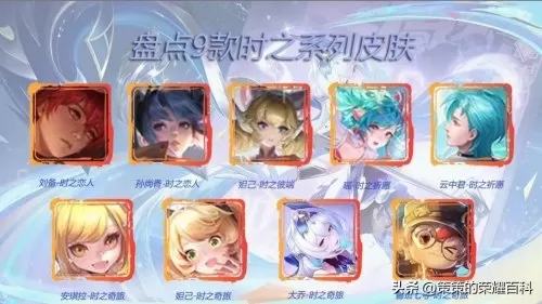 2022王者荣耀虎年限定皮肤　王者荣耀限定皮肤-第6张