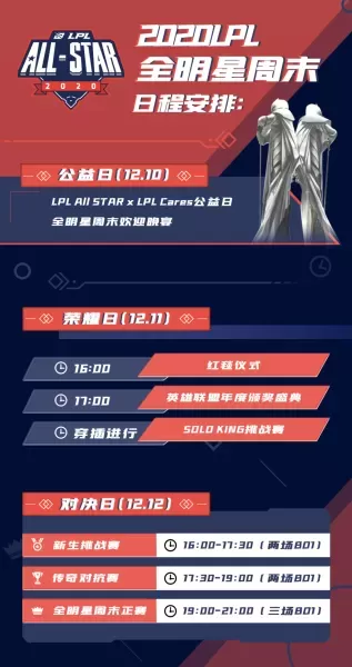2022英雄联盟极限闪击　英雄联盟无限火力2020时间表-第2张