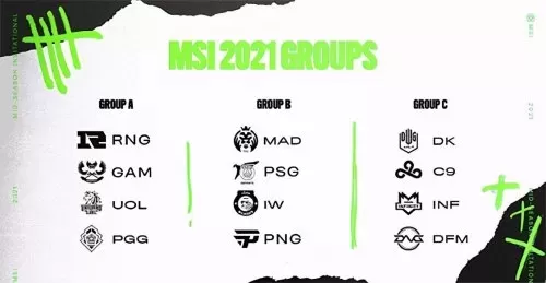 2021英雄联盟季中赛参赛队伍　LOL中国战队-第1张