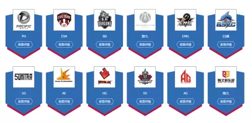 cfbo3什么意思　穿越火线阐释者III-第2张