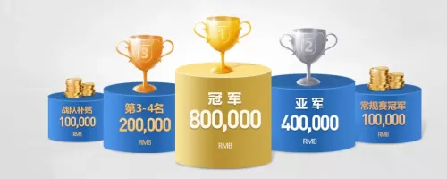 cfbo3什么意思　穿越火线阐释者III-第3张