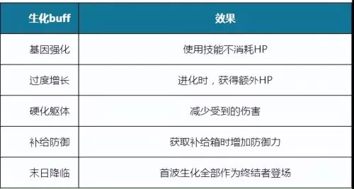 cf寂静村女鬼怎么跳到高台上　寂静村的墙怎么跳上去-第18张